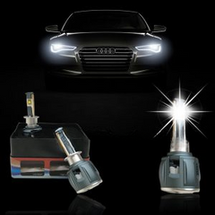 LED Headlight Bright Poly H1