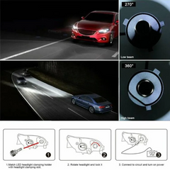 Four Side Led Headlight Bulb - H4