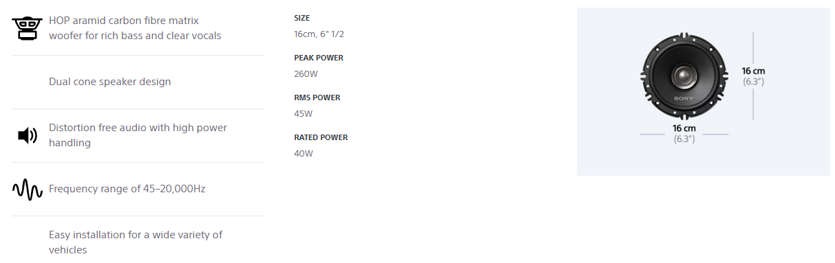 Sony XS-FB161E 16cm (6.5”) Dual Cone Speaker